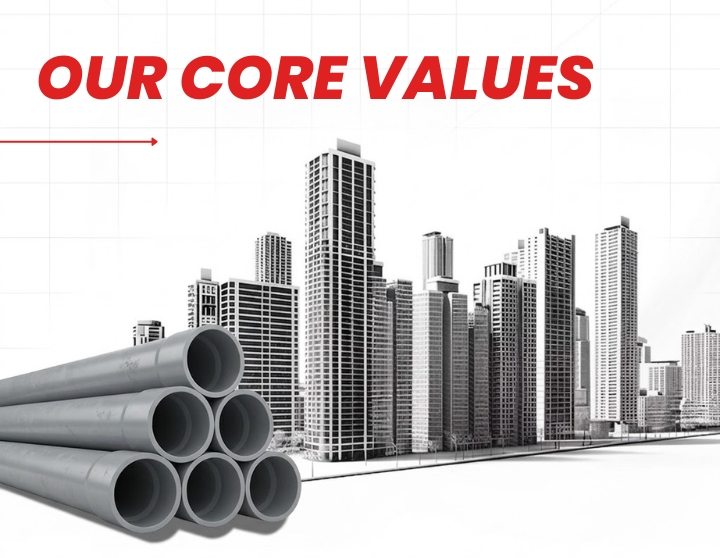 Niraj Industries Core Values Quality Innovation Reliability